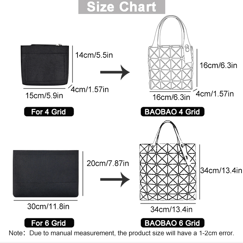EverToner Organizer Insert for - Backpack Insert Organizer 评论和价格